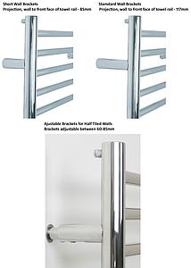 JIS Short set of 4 Brackets - 60mm (Creates Overall projection of 92mm) - Polished Stainless Steel